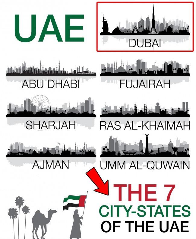 12 điều ai cũng ngỡ là chuẩn về vùng đất siêu giàu Dubai, hóa ra sự thật lại hoàn toàn khác-4