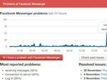 Facebook Messenger lại sập tại Việt Nam, khung chat trắng xóa trên mọi nền tảng di động