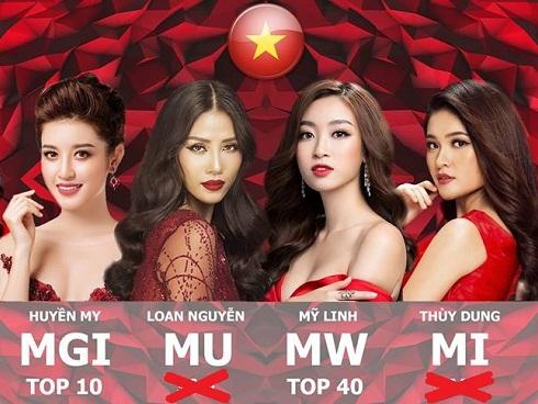 Huyền My khẳng định bị giám khảo Việt Nam đối xử cay nghiệt tại Miss Grand 2017-4