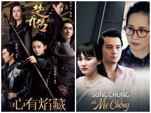 10 bộ phim điện ảnh có doanh thu cao nhất thế giới năm 2017-11