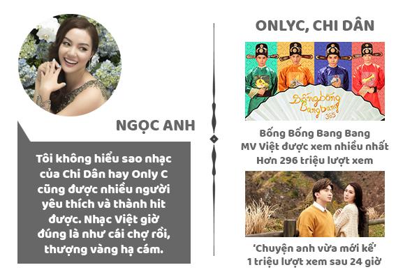 Những tranh cãi âm nhạc năm 2017: Kiêu hãnh và định kiến-10