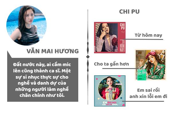 Những tranh cãi âm nhạc năm 2017: Kiêu hãnh và định kiến-6