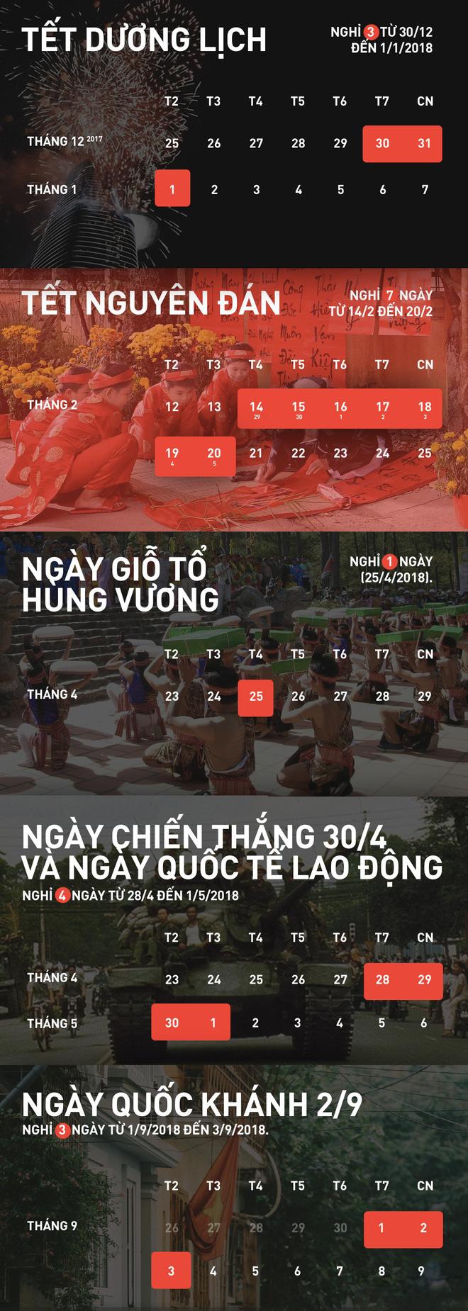 Chi tiết lịch nghỉ các ngày lễ Tết trong năm 2018-1