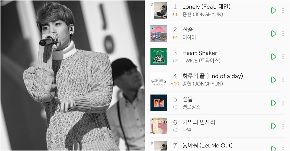 Xót xa hình ảnh cuối cùng của Jonghyun (SHINee) trước khi tự sát-7