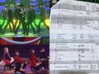 Lễ hội âm nhạc cuối năm của đài KBS: Hát nhép và tổ chức 'ao làng'