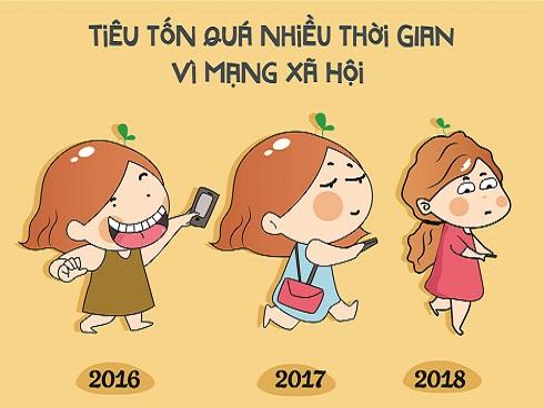 Tiêu xài phung phí, chưa có 'gấu': Năm qua bạn tiếc nuối điều gì nhất?