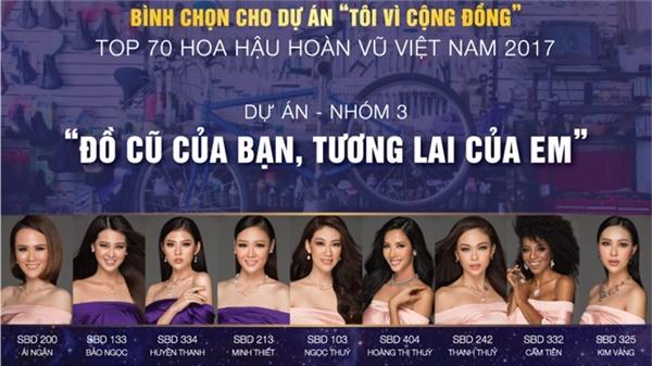 Những trận chiến nảy lửa của dàn mỹ nhân trước chung kết Hoa hậu Hoàn vũ Việt Nam 2017-4