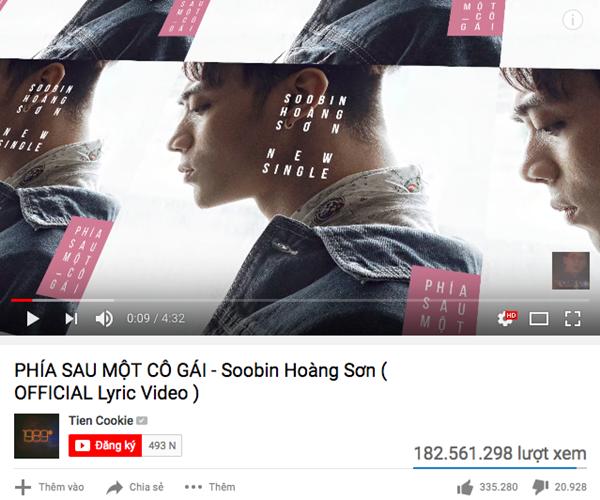 Sau Bống bống bang bang, đây là những MV được kì vọng làm nên những kỉ lục mới về lượt xem của Vpop 2018-1