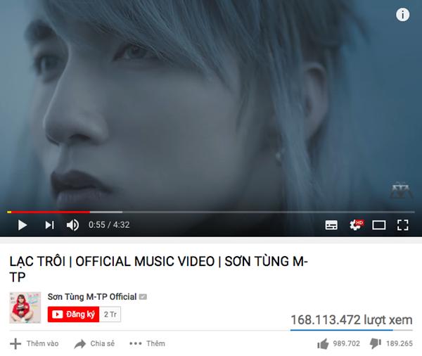 Sau Bống bống bang bang, đây là những MV được kì vọng làm nên những kỉ lục mới về lượt xem của Vpop 2018-2