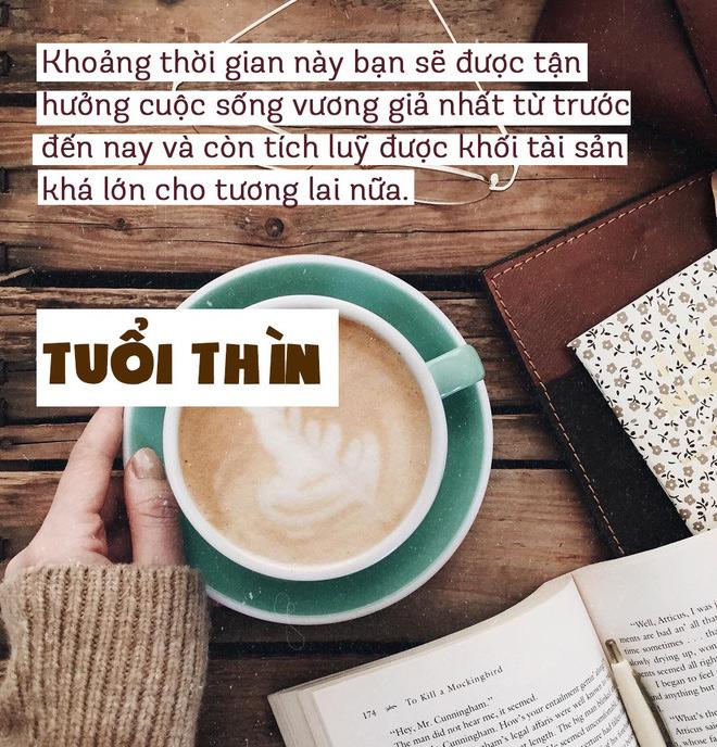 3 con giáp tiêu tiền không cần phải nghĩ trong tháng đầu tiên của năm 2018-2