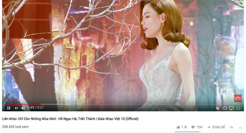 Khánh Ngọc, Hồ Ngọc Hà khẳng định không liên quan khi bị tố sử dụng ca khúc vướng bản quyền-2