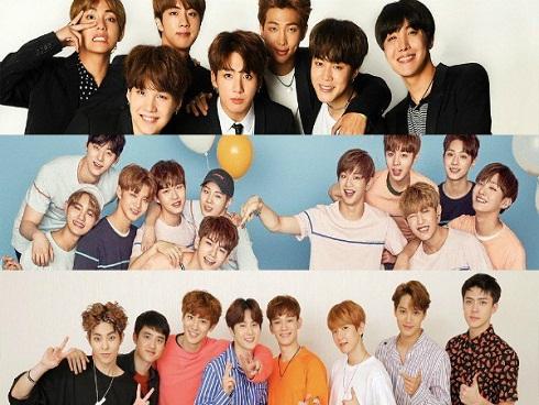 BXH thương hiệu nhóm nhạc nam tháng 1: BTS 'đánh bại' Wanna One chiếm ngôi đầu bảng