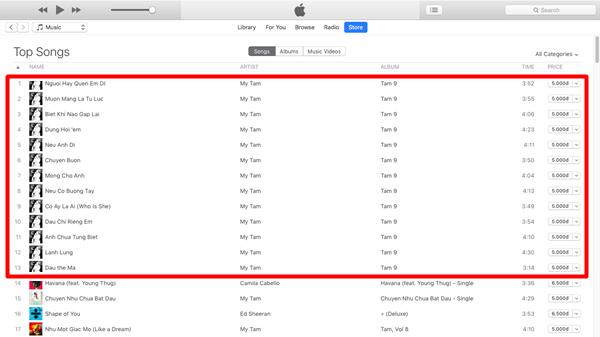 Mỹ Tâm song ca cùng trò cưng 3 hits đình đám của Vpop-4