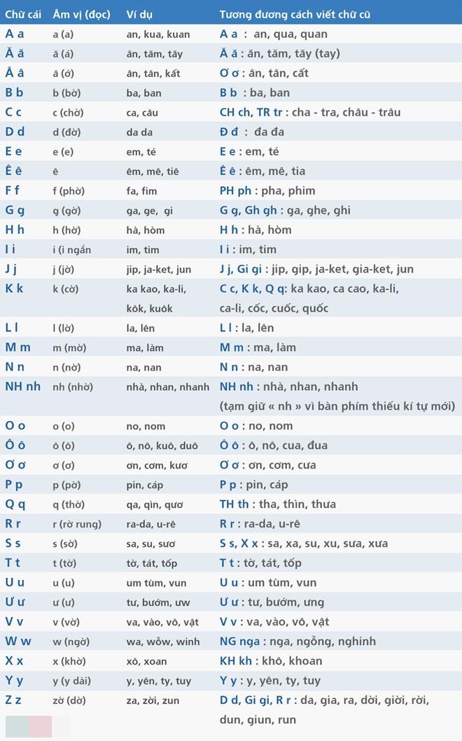 Thách thức danh hài phiên bản PGS.TS Bùi Hiền đi thi khiến Trấn Thành cười như được mùa-2