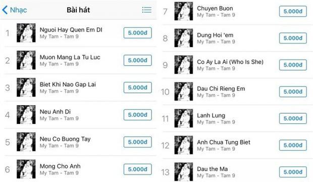 Không chỉ Tâm 9, các album cũ của Mỹ Tâm cũng lọt Top album bán chạy nhất Itunes đúng ngày sinh nhật-2