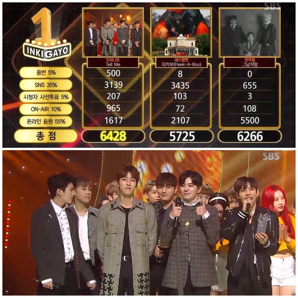 Sao Hàn 21/1: Song Hye Kyo khoe ảnh nghệ thuật tại Paris-3