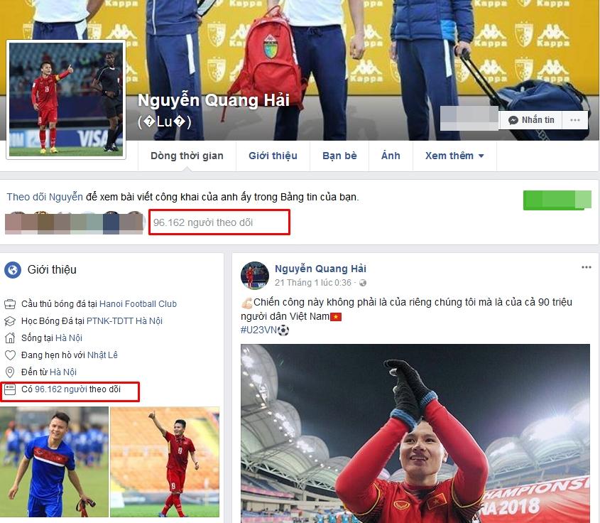 Facebook tiền vệ Quang Hải tăng 40.000 follower chỉ 2 tiếng sau trận bán kết thế kỷ-2