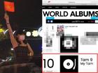 Chấn động: Album 'Tâm 9' của Mỹ Tâm bất ngờ lọt top 10 bảng xếp hạng Billboard