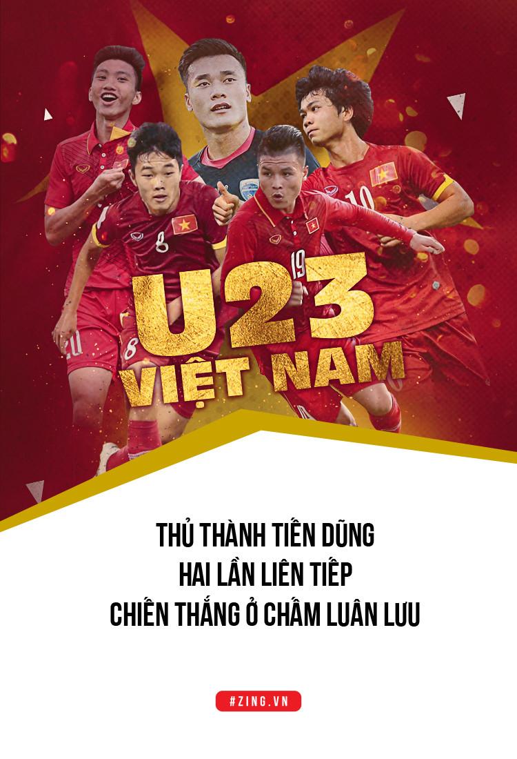 7 lý do khiến U23 đã là nhà vô địch trong tim người hâm mộ-3