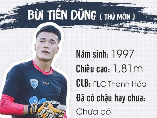 Không nhịn được cười với các profile 'chế' của các cầu thủ U23 Việt Nam