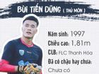 Không nhịn được cười với các profile 'chế' của các cầu thủ U23 Việt Nam