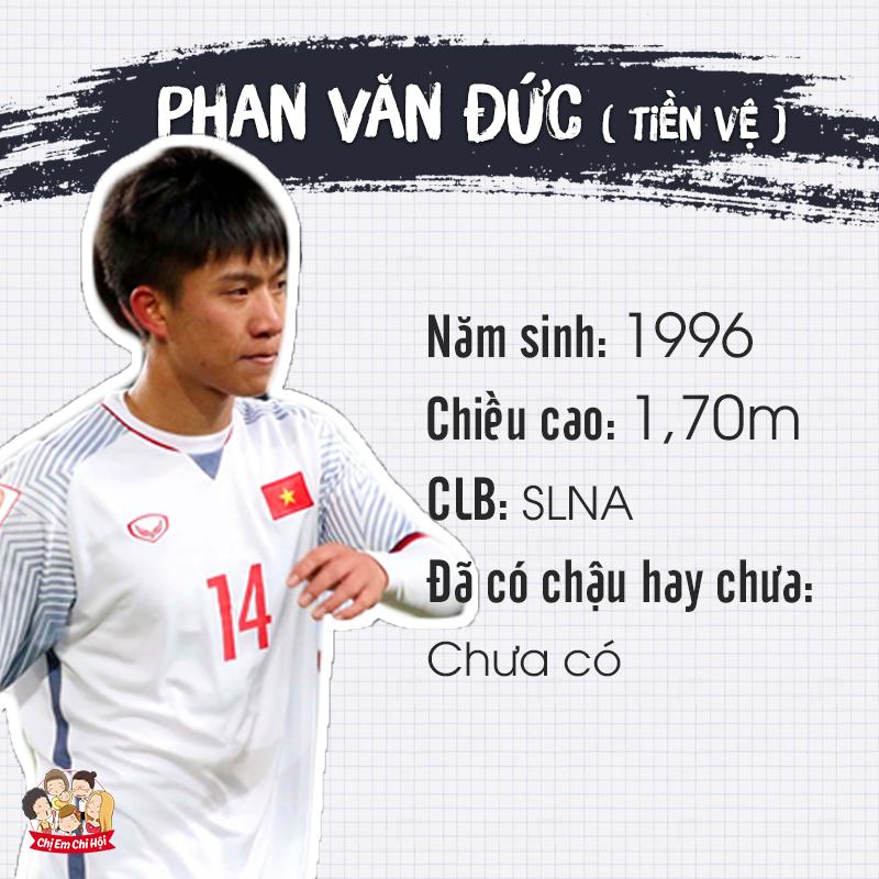 Chiều cao khiêm tốn chỉ từ 1m70 trở xuống, dàn cầu thủ U23 Việt Nam vẫn khiến nhiều người phải ngước nhìn-6