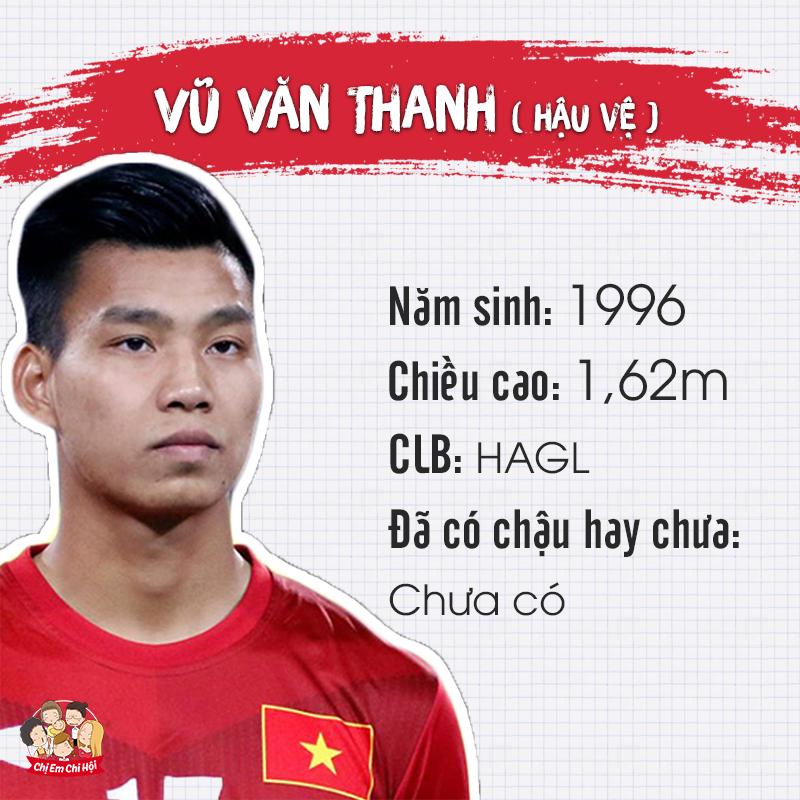 Chiều cao khiêm tốn chỉ từ 1m70 trở xuống, dàn cầu thủ U23 Việt Nam vẫn khiến nhiều người phải ngước nhìn-3