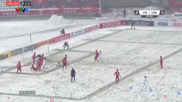 Phút thi đấu thứ 7, U23 Uzbekistan ghi bàn thắng đầu tiên-1