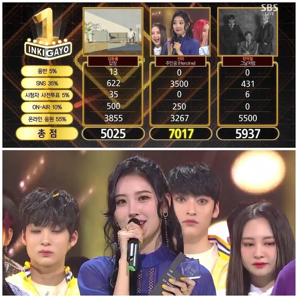 Sao Hàn 28/1: Park Shin Hye và Hyun Bin sẽ trở thành cặp đôi mới của truyền hình Hàn-5