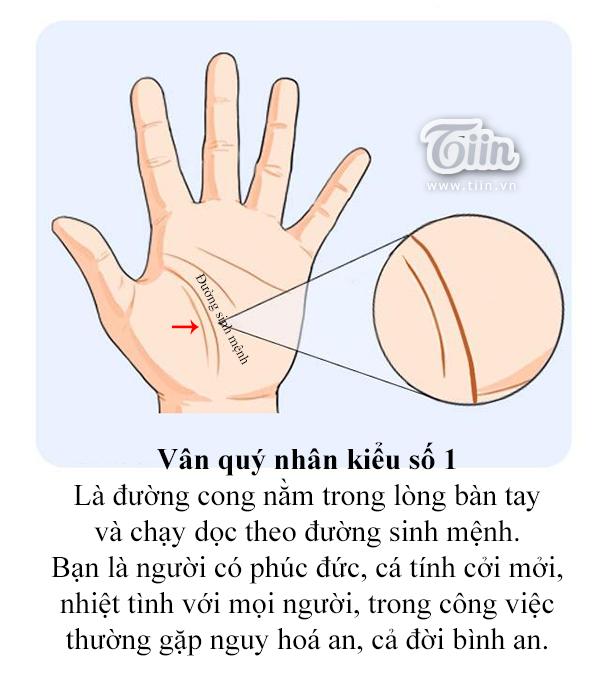 Có đường vân tay này bạn sẽ luôn được quý nhân giúp đỡ trong công việc-1