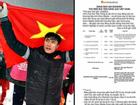 FLC Thanh Hóa sẽ kiện đơn vị đưa báo giá Bùi Tiến Dũng đăng status Facebook giá 60 triệu đồng/post