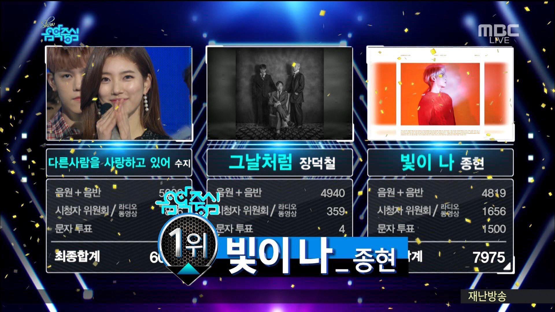 Sao Hàn 3/2: Tiên nữ cử tạ Lee Sung Kyung xinh bất chấp gu thời trang siêu sến-3