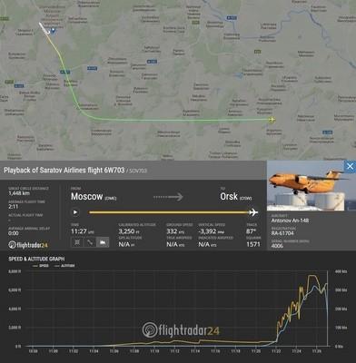Máy bay Nga rơi 71 người thiệt mạng: Rơi 112 m/giây-1