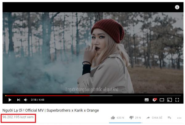 Bỗng một ngày, những cái tên này kết hợp với nhau thế là Vpop có ngay ‘hit bự’-1