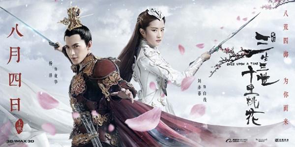 Phòng vé Trung Quốc lỗ chồng lỗ: Vì đâu nên nỗi?-3