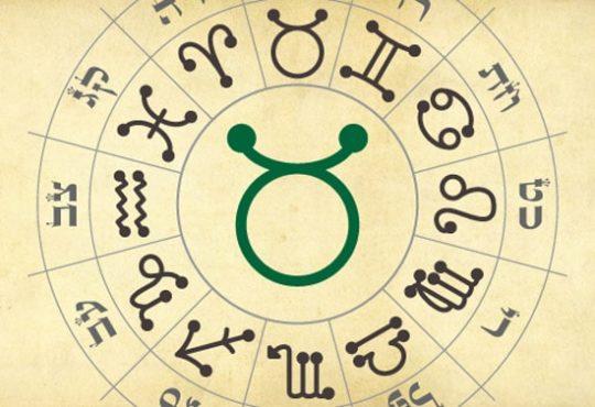 Bí mật ẩn chứa trong tuần đầu năm Âm lịch của 12 cung Hoàng đạo-1