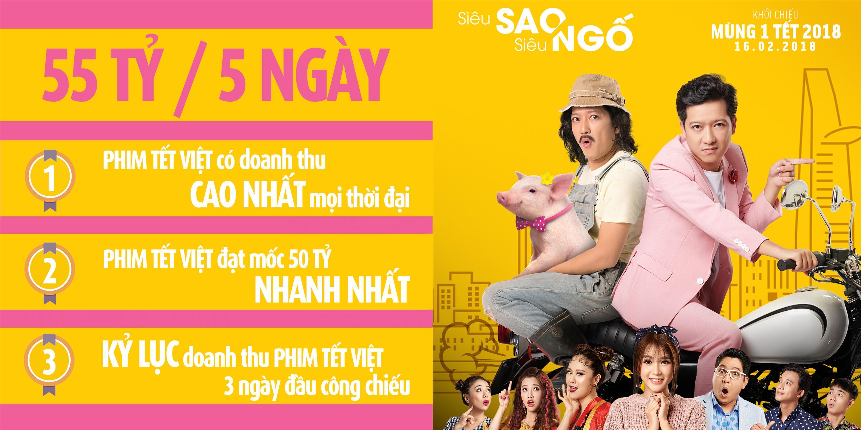 Phim Tết của Trường Giang và Sam đạt mốc 50 tỷ nhanh nhất mọi thời đại-1