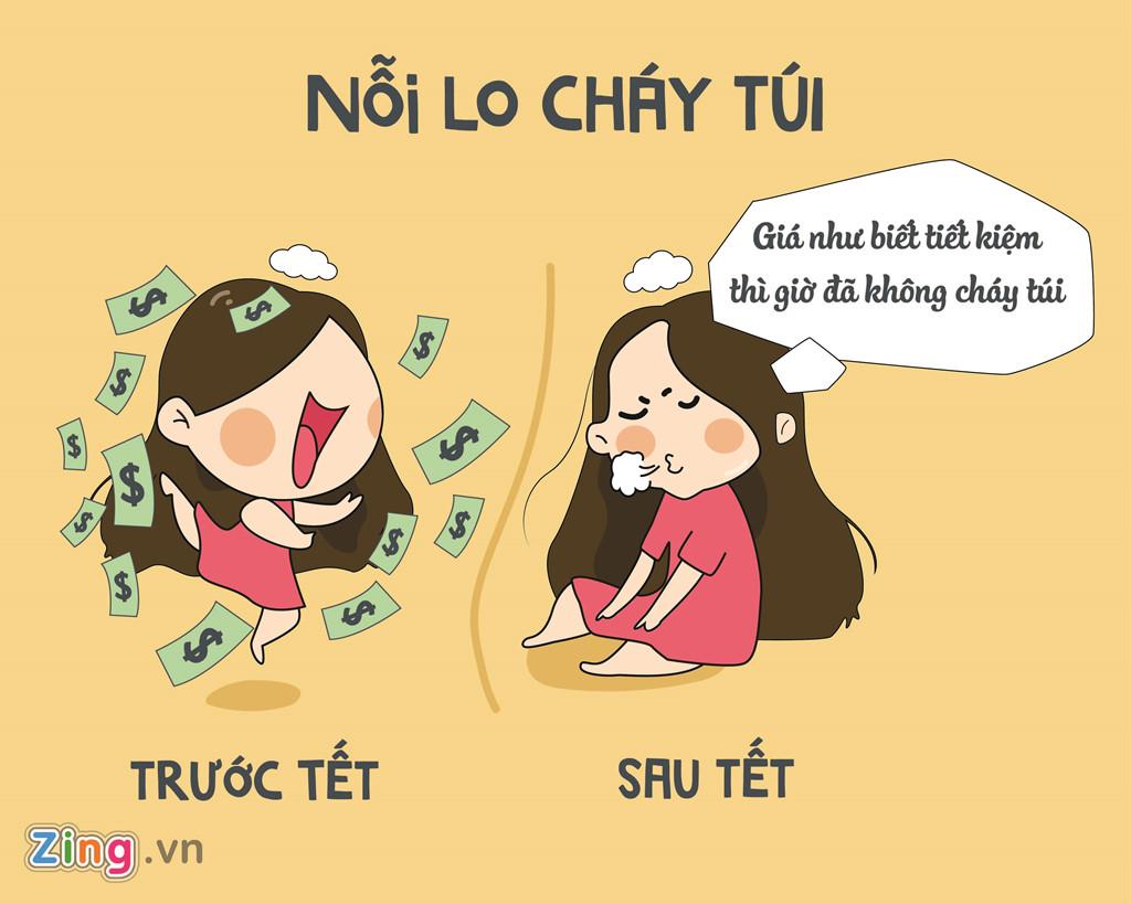 Tết hết thật rồi và những nỗi sợ khi mùng 6 đến-1