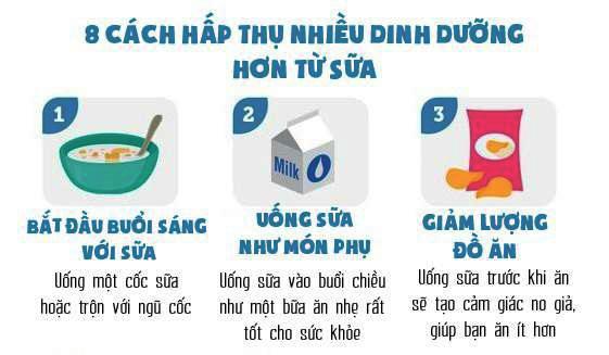 Uống sữa thế nào để không biến thành chất độc?-3