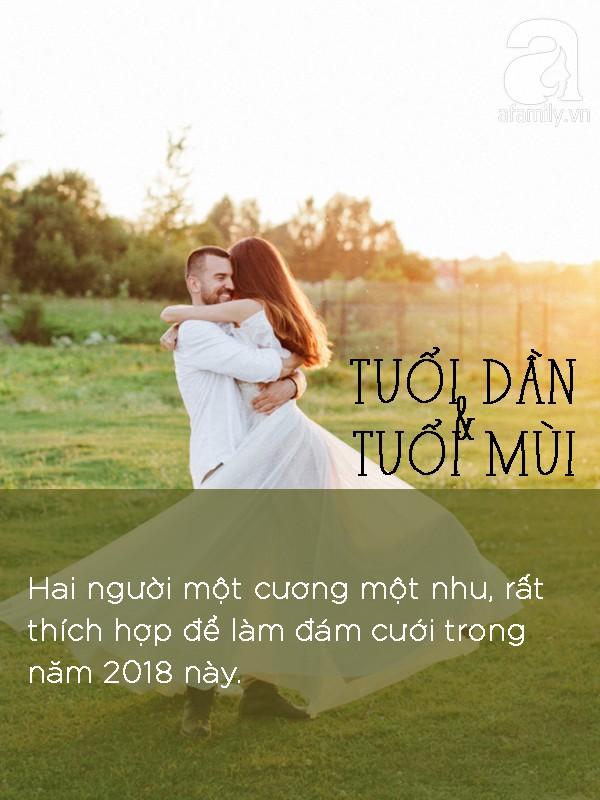 3 cặp đôi con giáp này hãy kết hôn trong năm Mậu Tuất 2018 đi thôi-2