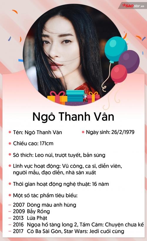 Ngô Thanh Vân: Người phụ nữ sinh ra với sứ mệnh trở thành nguồn cảm hứng-1