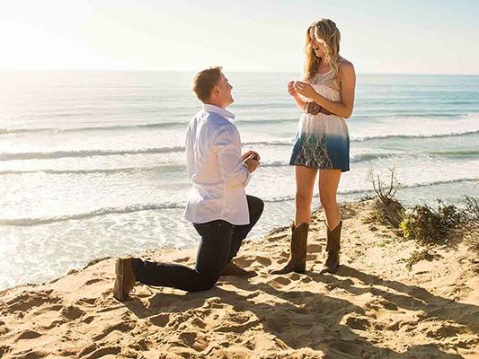 Tháng 3 hứa hẹn những màn tỏ tình lung linh của các cung hoàng đạo