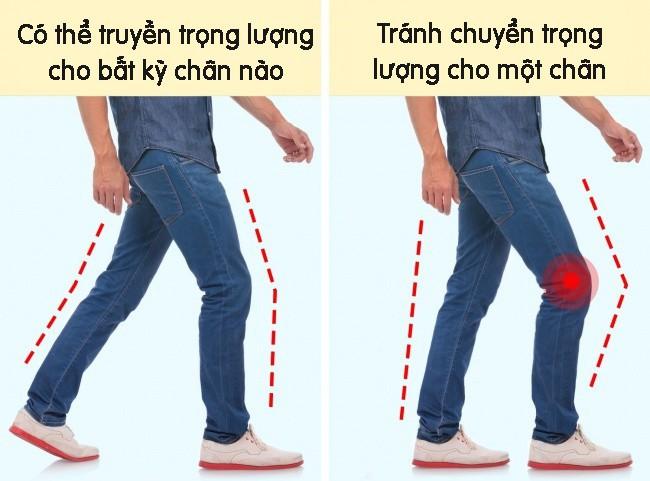 7 dáng vẻ khi đi bộ cảnh báo bạn đang bị bệnh-2