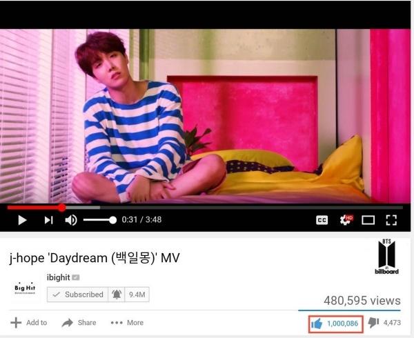 Chưa đầy 1 ngày, đếm không xuể những kỷ lục mà MV của J-Hope (BTS) đã xô đổ-1
