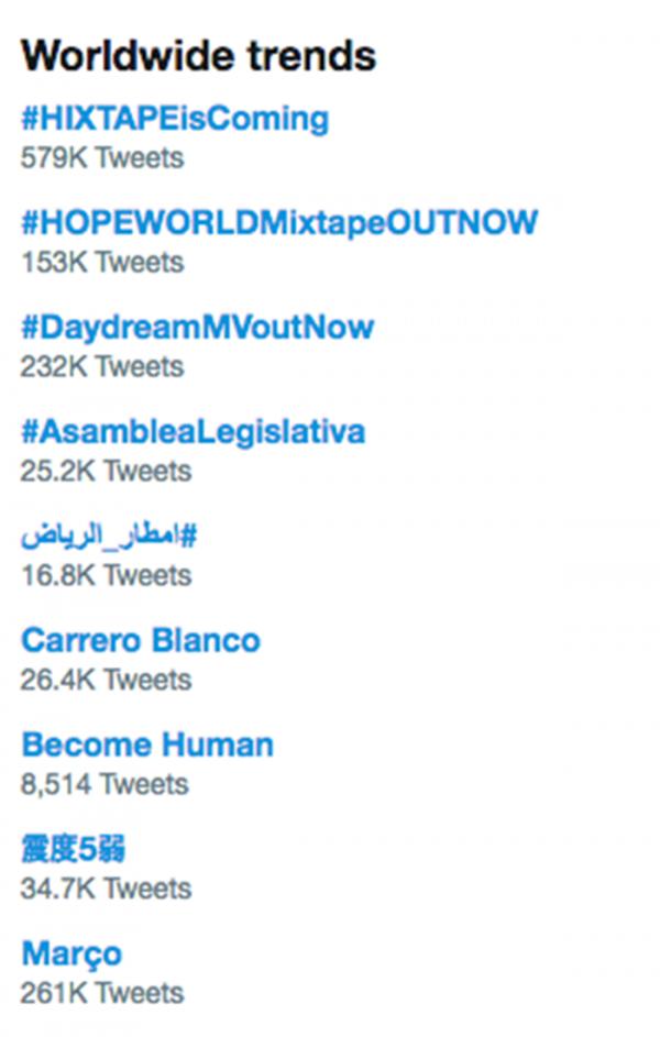 Chưa đầy 1 ngày, đếm không xuể những kỷ lục mà MV của J-Hope (BTS) đã xô đổ-2