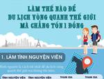 Làm thế nào để du lịch quanh thế giới mà chẳng tốn 1 đồng?