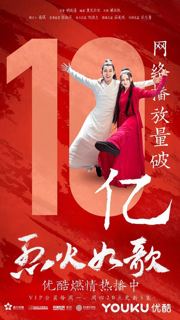 1001 biểu cảm siêu đáng yêu của Địch Lệ Nhiệt Ba trong hậu trường Liệt hỏa như ca-1