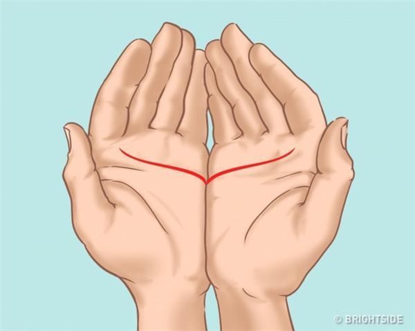 Chụm 2 lòng bàn tay: Hai đường bằng nhau, hôn nhân viên mãn-3