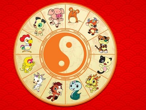 12 Con Giap Va Cau Chuyện Thu Vị Về Nguồn Gốc Của Chung