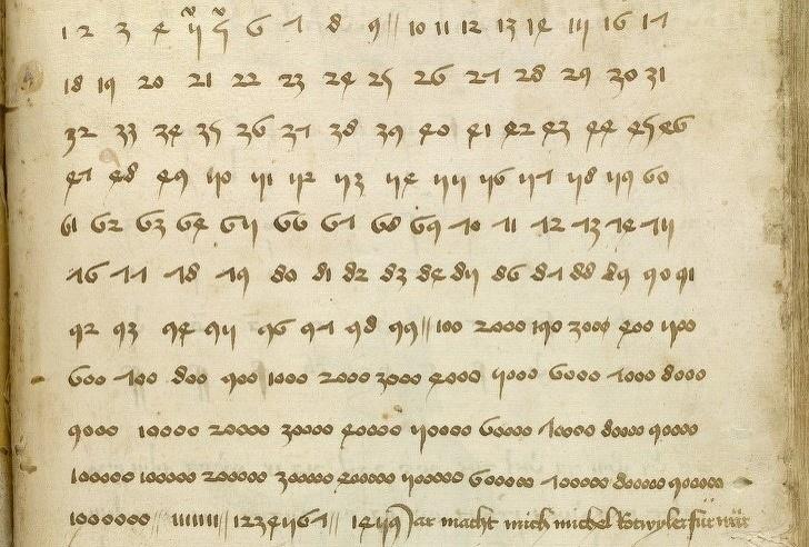 Các nhà toàn học người Ấn Độ đã phát minh ra các chữ số Ả Rập, hay còn gọi là Hindu - Ả Rập vào khoảng 500 trước công nguyên. Đây là hệ thống phổ biến biểu tượng cho các con số trên thế giới.